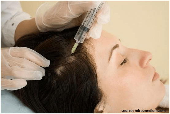 Mesotherapy